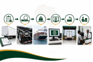 Ghana used trailer import workflow from supplier document check to ICUMS declaration, Tema port release and DVLA registration