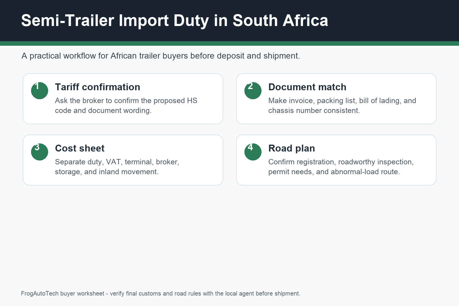 semi-trailer import duty South Africa workflow for African B2B trailer buyers