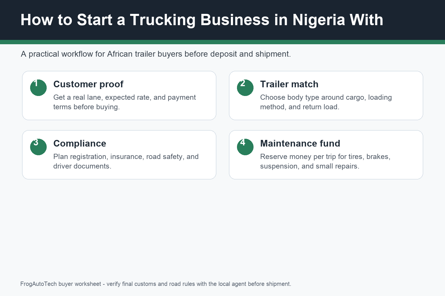 how to start trucking business Nigeria trailer workflow for African B2B trailer buyers