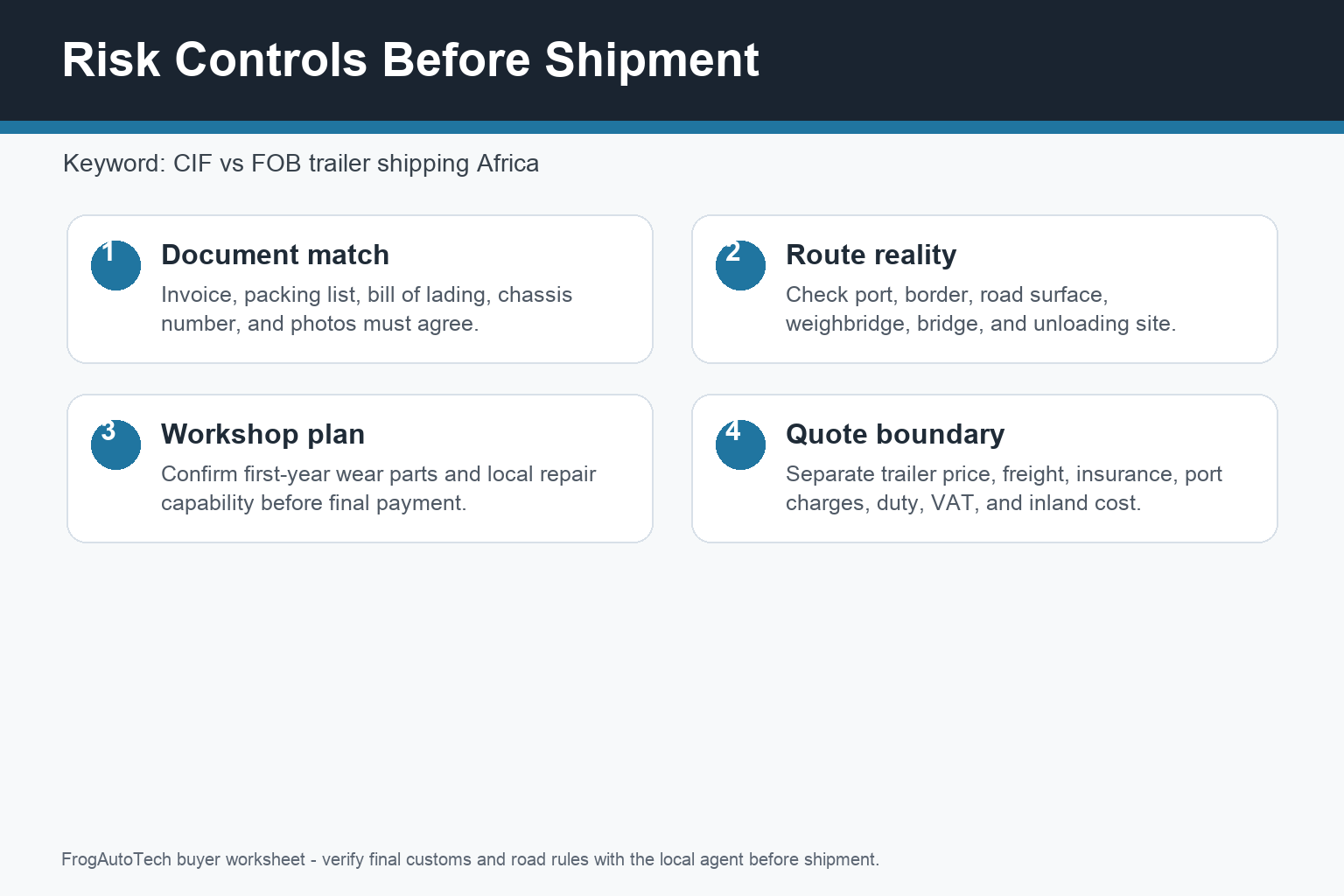 CIF vs FOB trailer shipping Africa buyer checklist and risk controls