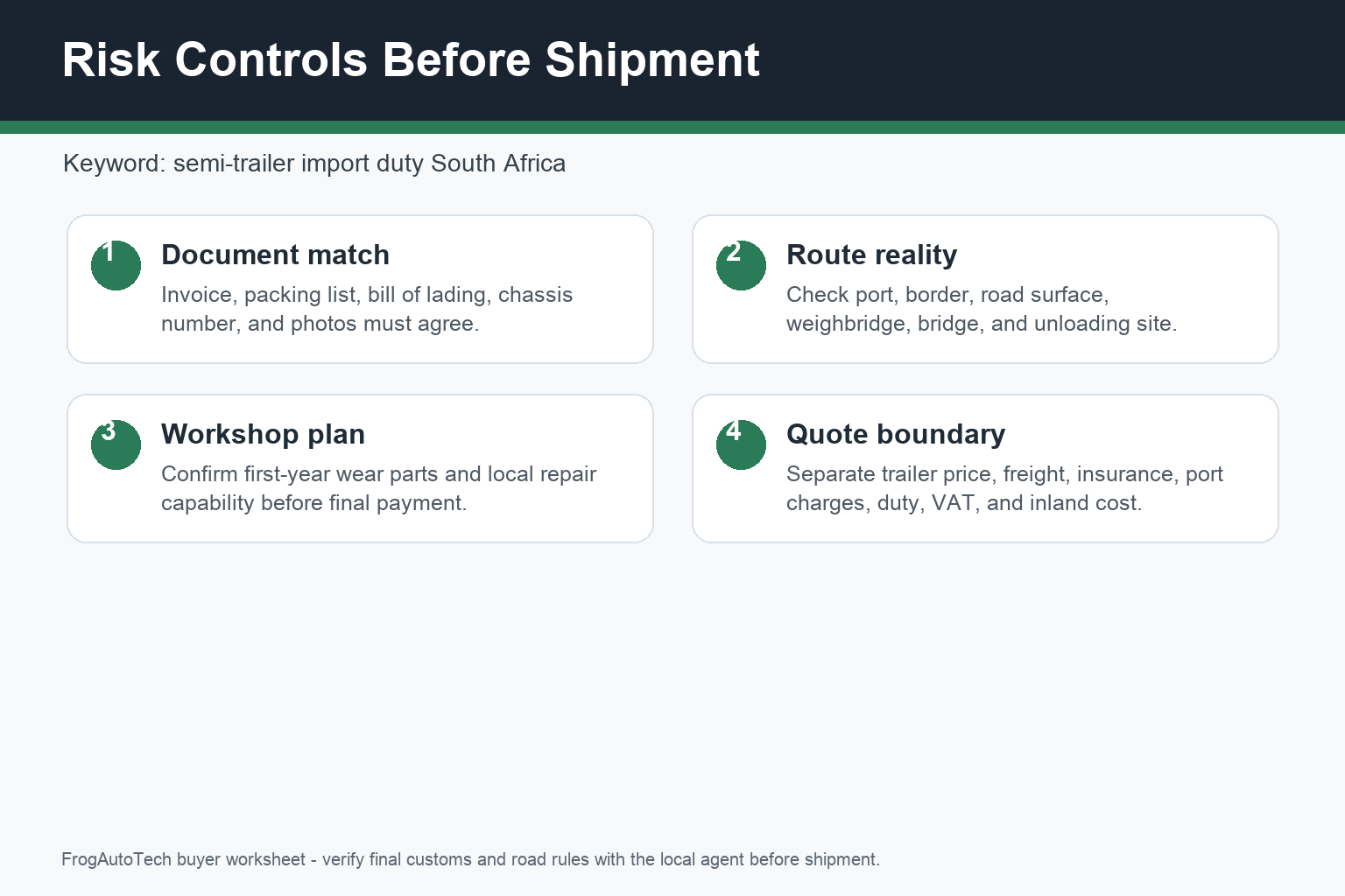 semi-trailer import duty South Africa buyer checklist and risk controls