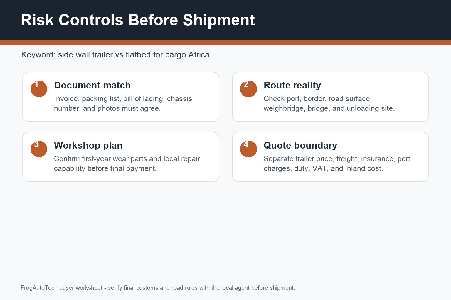 side wall trailer vs flatbed for cargo Africa buyer checklist and risk controls