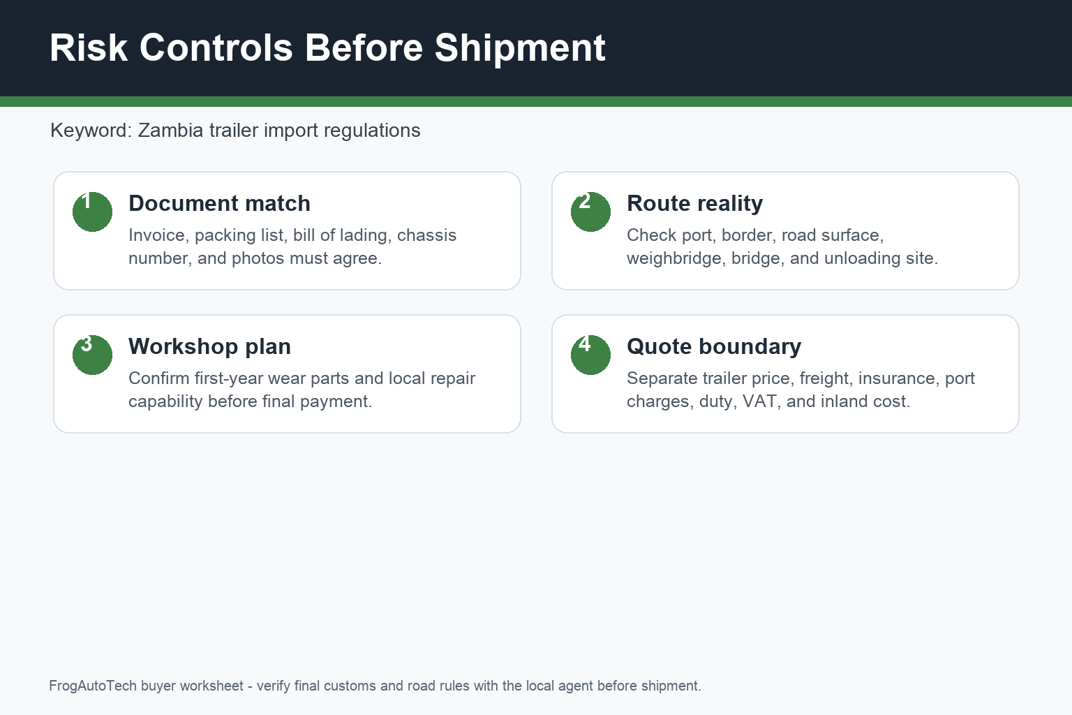 Zambia trailer import regulations buyer checklist and risk controls