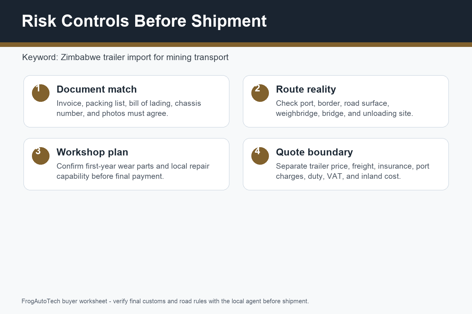 Zimbabwe trailer import for mining transport buyer checklist and risk controls