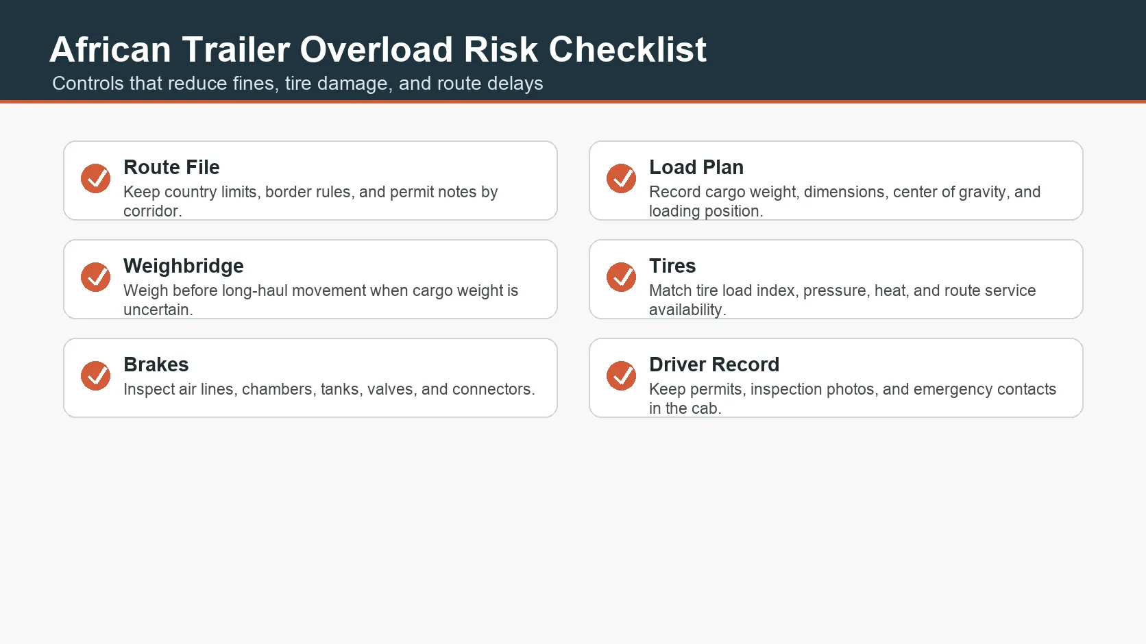 African trailer overload risk checklist
