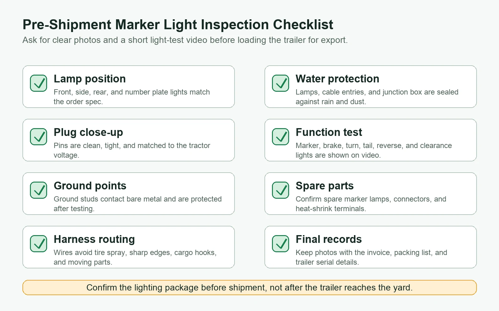 Pre-shipment marker light inspection checklist for African trailer buyers