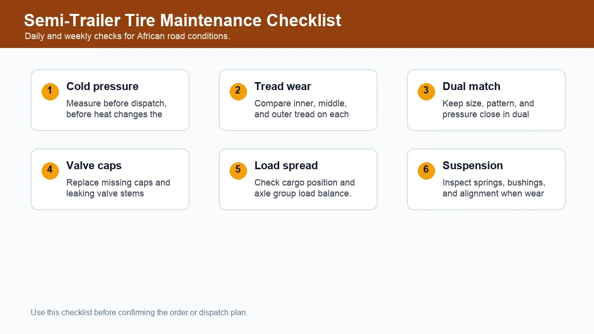Semi-trailer tire maintenance checklist for African road conditions